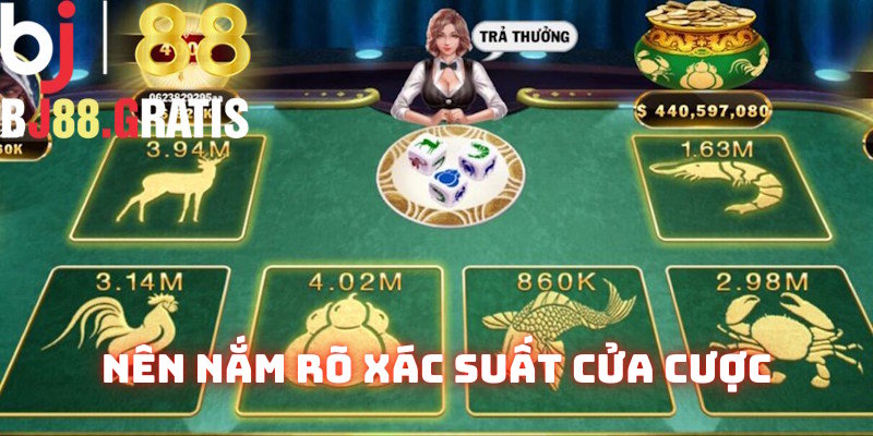 Khách hàng nên nắm rõ xác suất từng cửa Khách hàng nên nắm rõ xác suất từng cửa